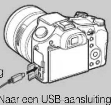 SONY Cybershot DSCRX10 IV - Beschikbare functies toevoegen aan "PlayMemories Home" - 1