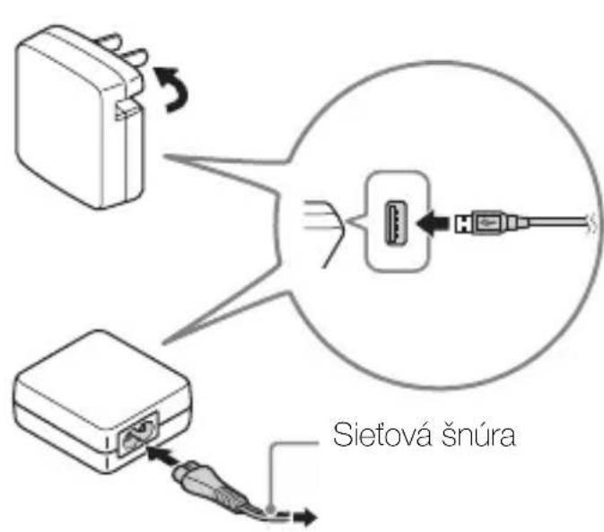 SONY Cybershot DSCRX10 IV - Popis Jednotlivych Častí - 2