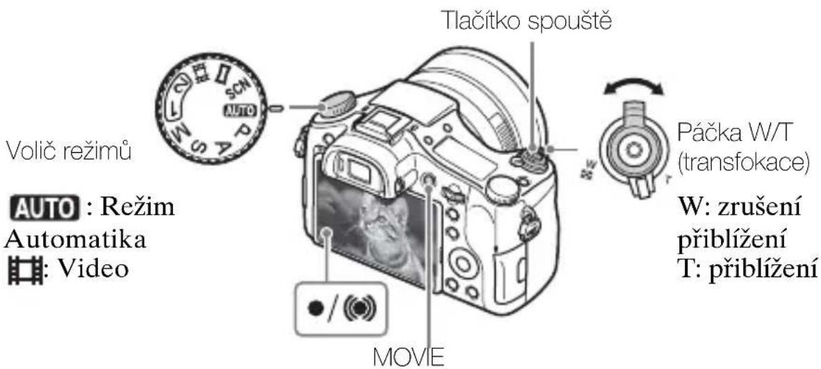 SONY Cybershot DSCRX10 IV - Snímáni fotografia/i/videoklipú - 1