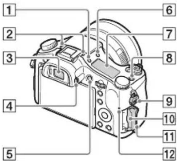 SONY Cybershot DSCRX10 IV - Varemerker - 2