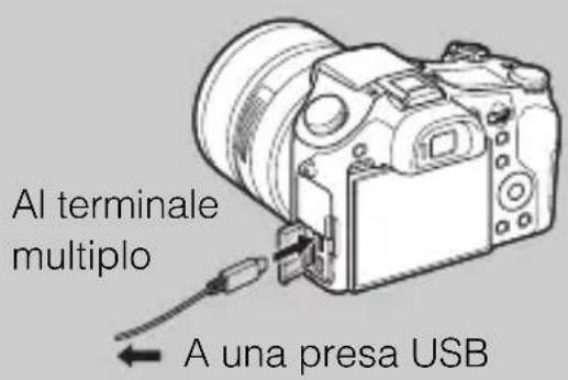 SONY Cybershot DSCRX10 IV - Aggiunta delle funzioni disponibili a "PlayMemories Home" - 1