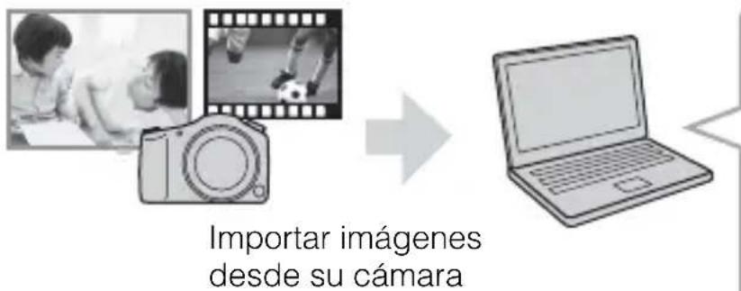 SONY Cybershot DSCRX10 IV - Characteristicas de "PlayMemories Home" - 1