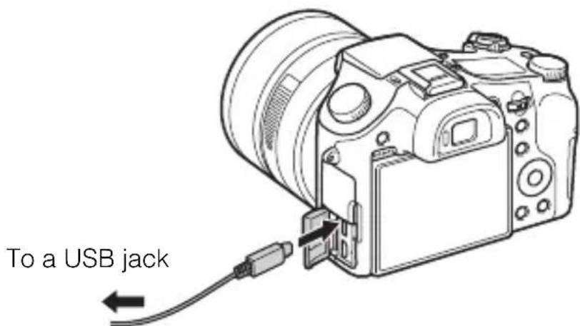 SONY Cybershot DSCRX10 IV - Charging by connecting to a computer - 1