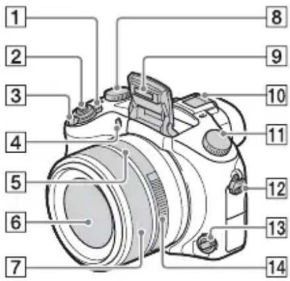 SONY Cybershot DSCRX10 IV - Identificazione delle parti - 1