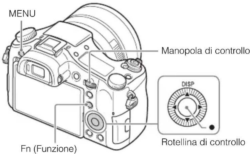SONY Cybershot DSCRX10 IV - Introduzione di altre funzioni - 1
