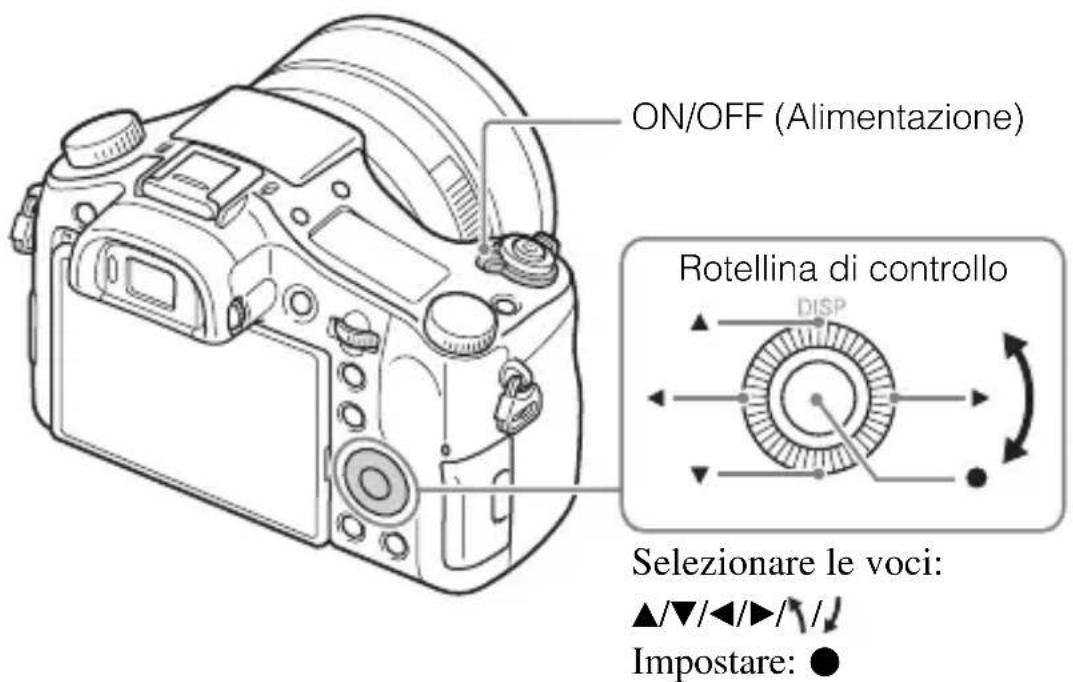 SONY Cybershot DSCRX10 IV - Impostazione dell'orologio - 1