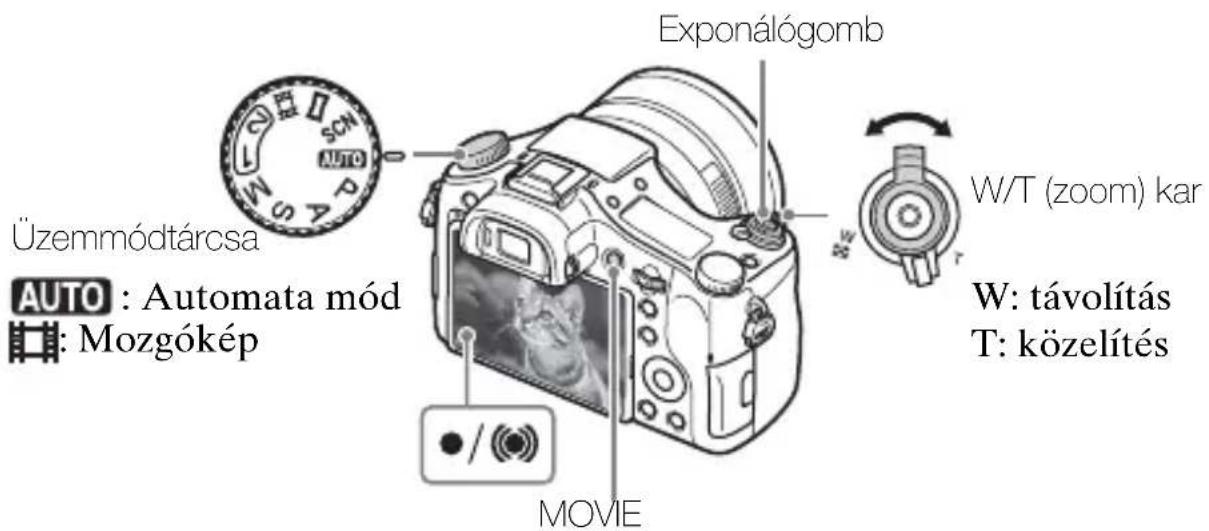 SONY Cybershot DSCRX10 IV - Fényképek és mozgókepek keszítese - 1
