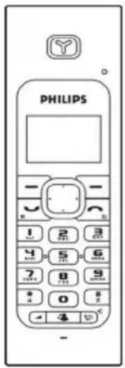 PHILIPS VOIP4332S - Besoin d'aide ? - 1