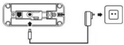 PHILIPS VOIP4332S - Connector - 1