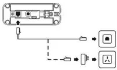 PHILIPS VOIP4332S - Connector - 2