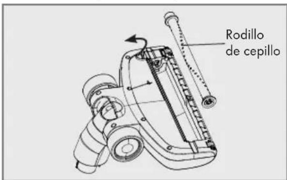 GRUNDIG VCH 9630 - Limpieza del cepillo turbo - 1
