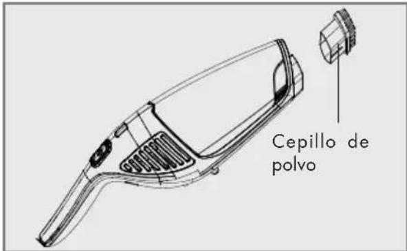 GRUNDIG VCH 9630 - Cepillo de polvo - 1