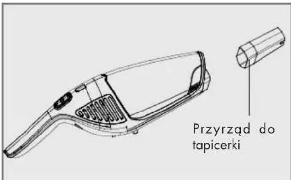 GRUNDIG VCH 9630 - Przyrzqd do tapicerki - 1