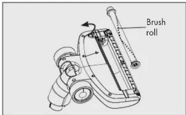 GRUNDIG VCH 9630 - Cleaning the turbo brush - 1