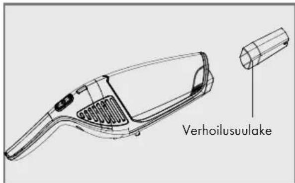GRUNDIG VCH 9630 - Verhoilusuulake - 1