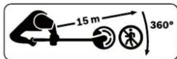 BOSCH GFR 25 - Explication des symboles se trouvant sur l'outil de jardin - 11