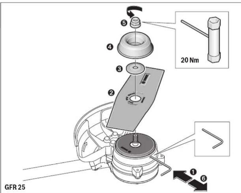 BOSCH GFR 25 - Montaj ve isletim - 15