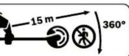 BOSCH GFR 25 - Explanation of symbols on the machine - 10