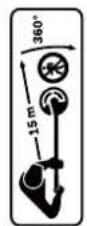 BOSCH GFR 25 - Montaj ve isletim - 36