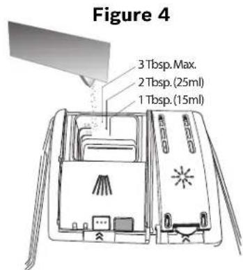 BOSCH SHE3AR56UC - Ajout de l'agent de rinceage - 1