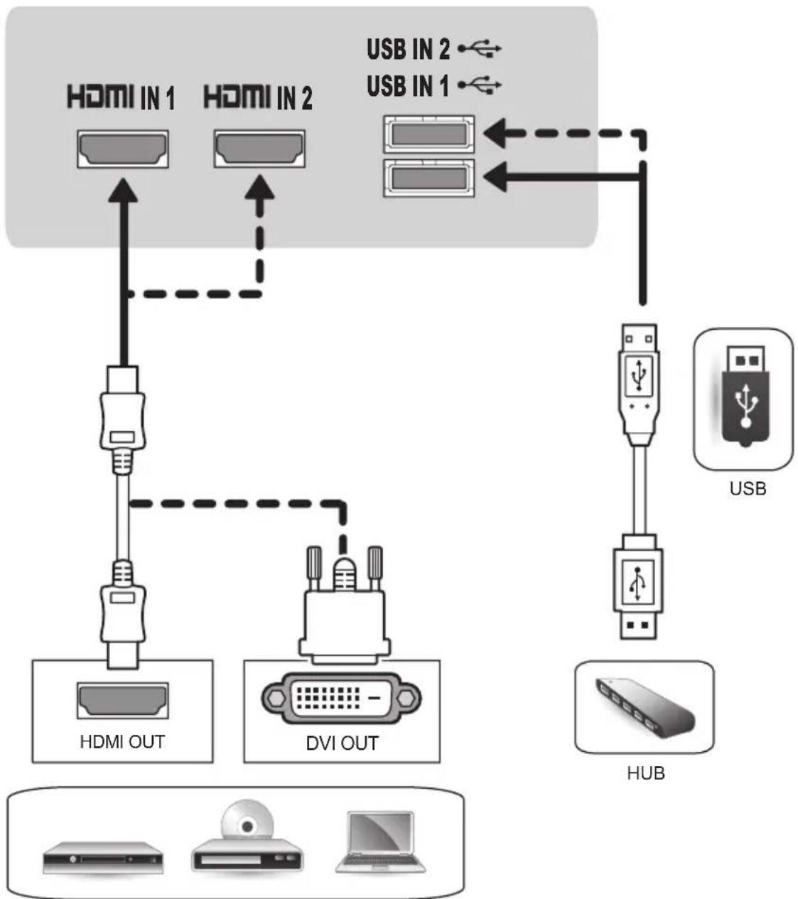LG STB3000 - Avant - 1