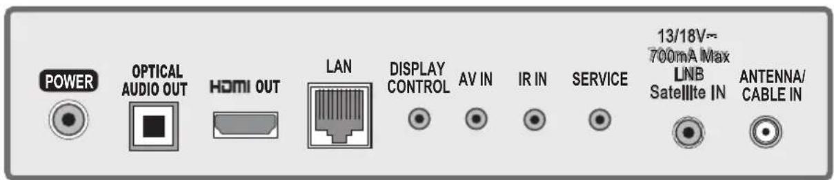 POWER OPTICAL AUDIO OUT HDMI OUT LAN DISPLAY CONTROL AV IN IR IN SERVICE 13/18V~ 700mA Max LNB Satellite IN ANTENNA/ CABLE IN