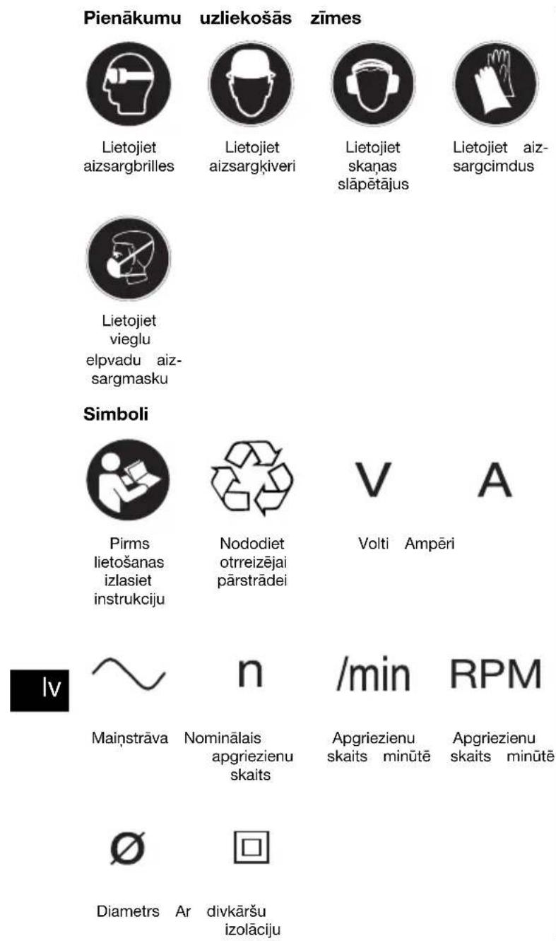 HILTI DAG 125S - Bridinajuma zimes - 4