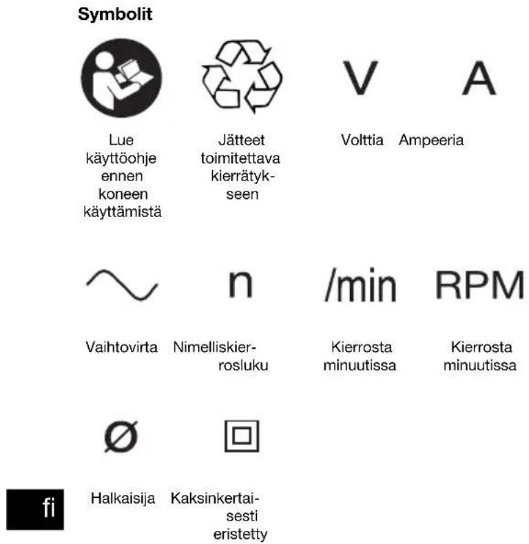 HILTI DAG 125S - Symboleiden ja muiden huomautusten merkitys   Varoitussymbolit - 4