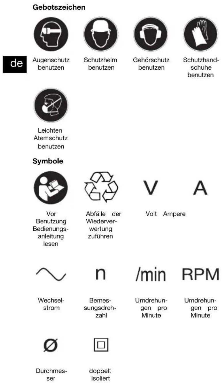 HILTI DAG 125S - Wenzenichen - 4
