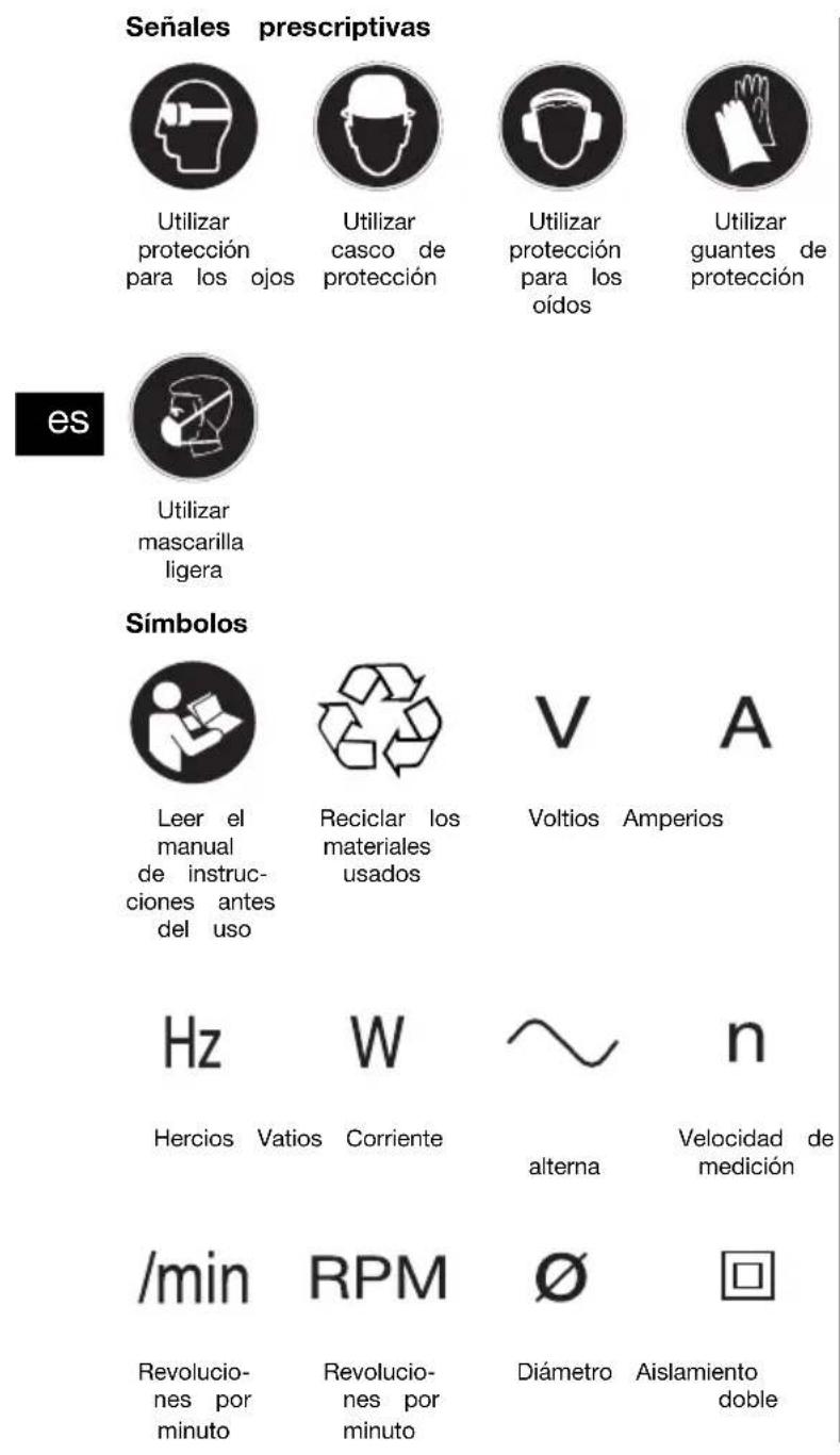 HILTI DAG 230D - INDICACION - 3