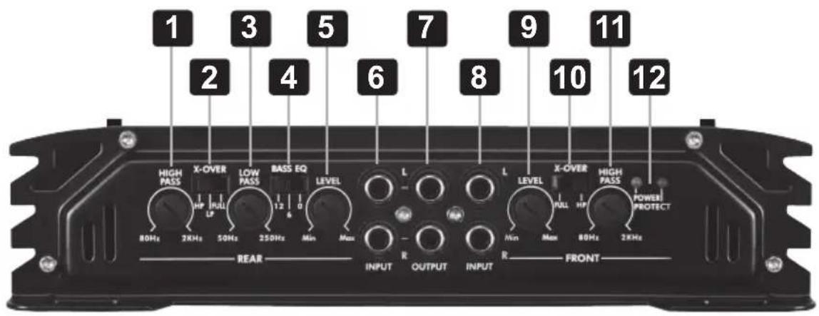 Renegade REN 1100 SMK3 - Procedimiento 5: - 1