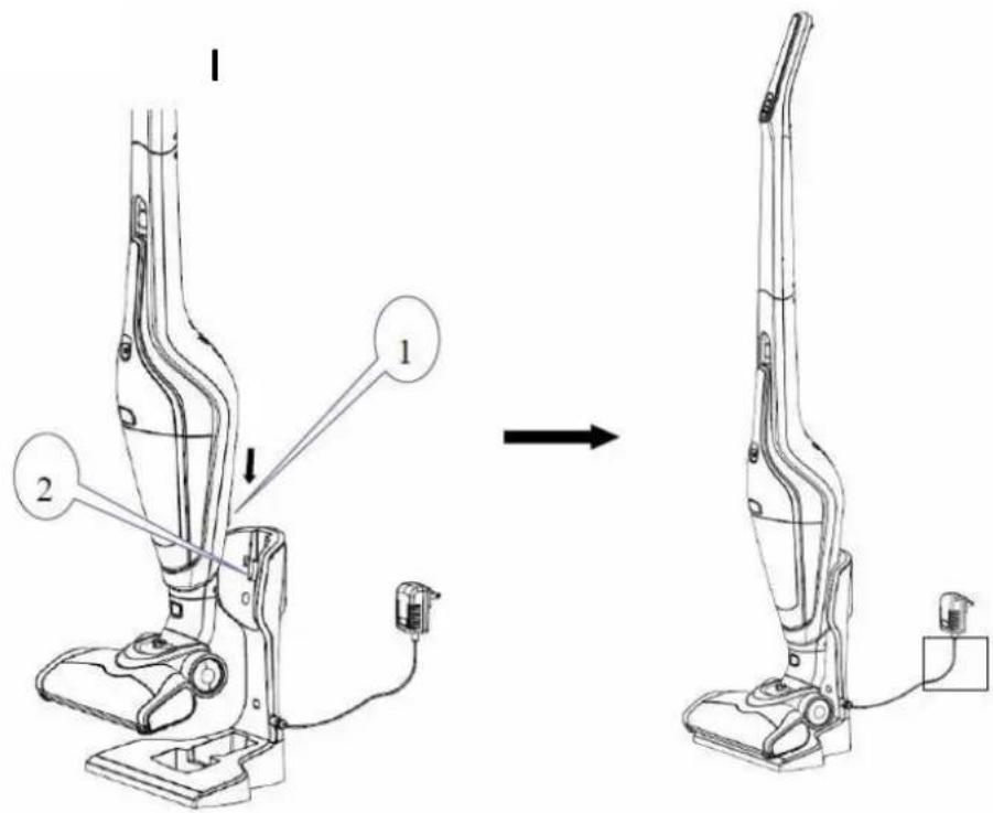 ROTEL U6081CH - Funzionamento della sottounità - 3