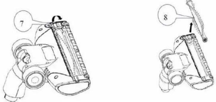 ROTEL U6081CH - Funzionamento della sottounità - 8