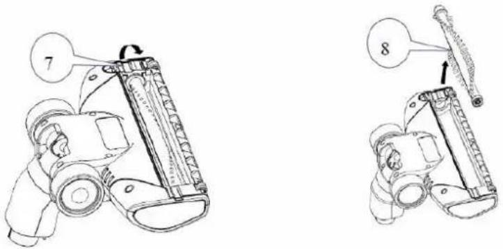 ROTEL U6081CH - Betrieb der Handeinheit - 8