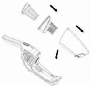 ROTEL U6081CH - Funzionamento della sottounità - 7