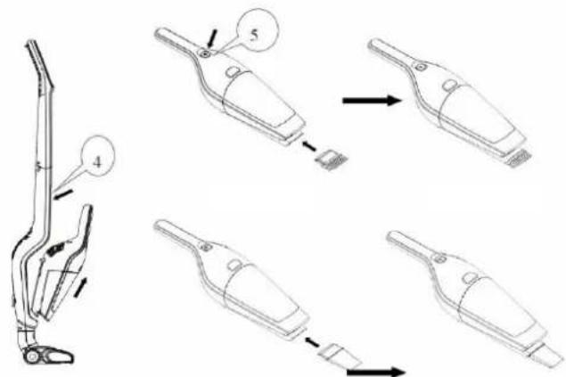 ROTEL U6081CH - Betrieb der Handeinheit - 1