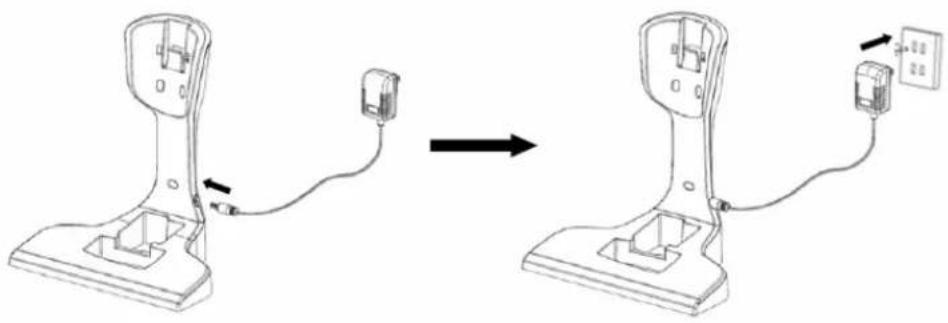 ROTEL U6081CH - Funzionamento della sottounità - 2