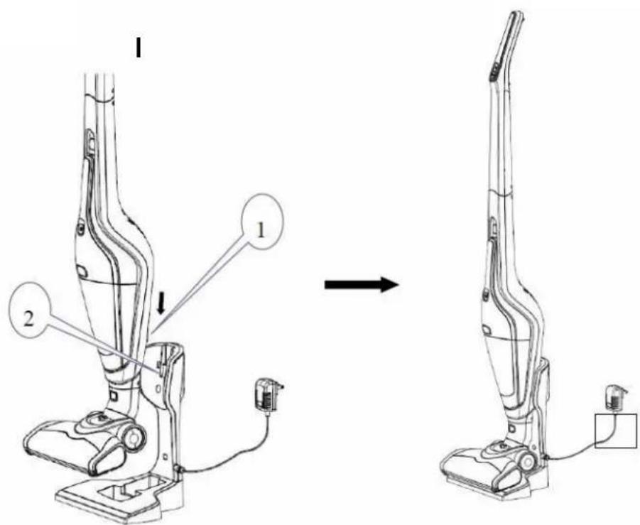 ROTEL U6081CH - Betrieb der Handeinheit - 3