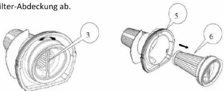 ROTEL U6081CH - Betrieb der Handeinheit - 6