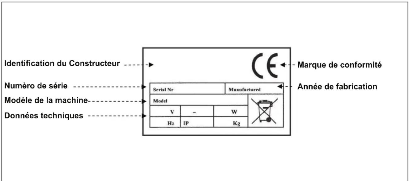 BARTSCHER A370350 - Identification du Constructeur et de la machine - 1