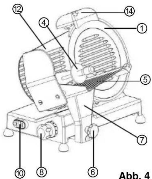 BARTSCHER 174250 - Vor dem Gebrauch - 1
