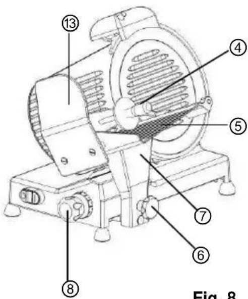BARTSCHER 174250 - ATTENTION ! Le modèle 174195 ne possède pas de molette de réglage du - 1