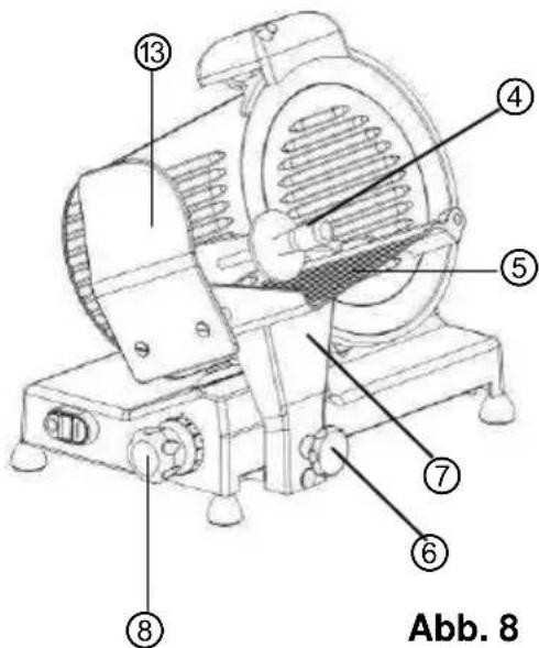 BARTSCHER 174250 - ACHTUNG! Das Model 174195 hat keinen - 1