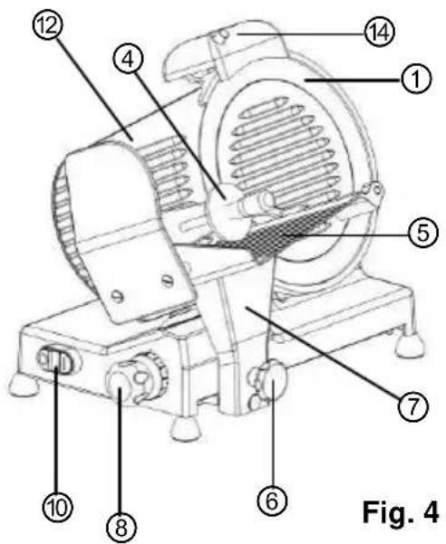 BARTSCHER 174250 - Avant d'utiliser l'appareil - 1