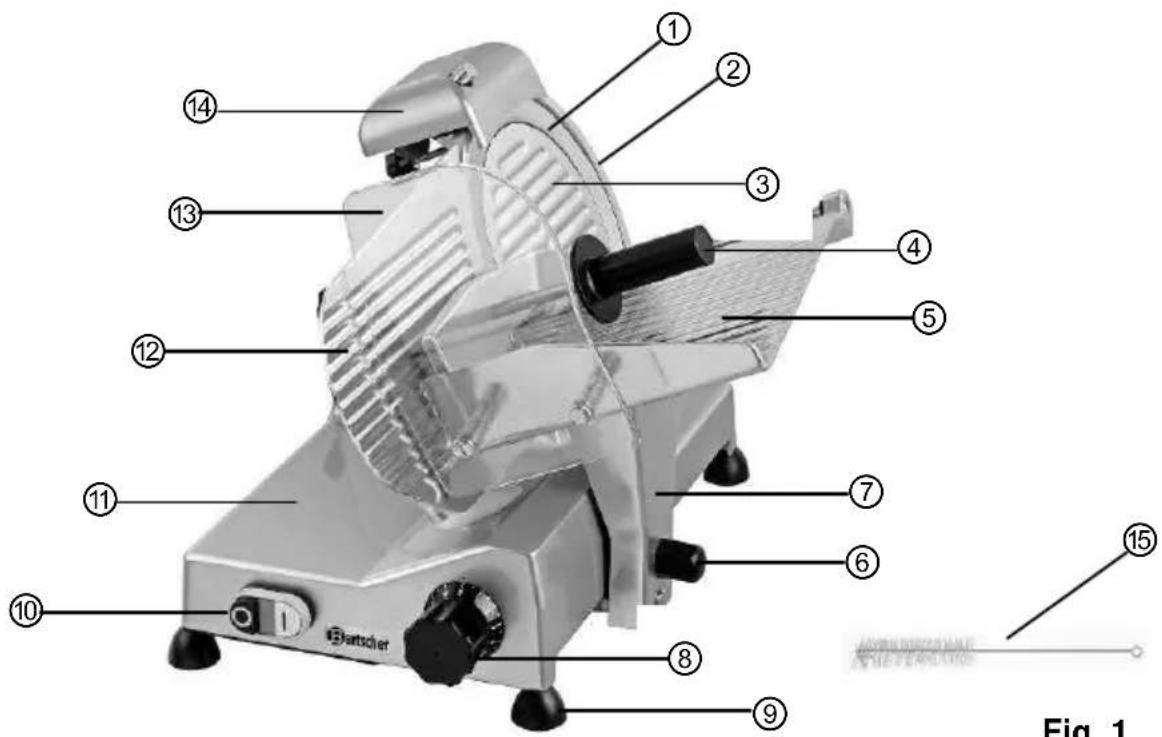BARTSCHER 174250 - Aperçu des composants - 1