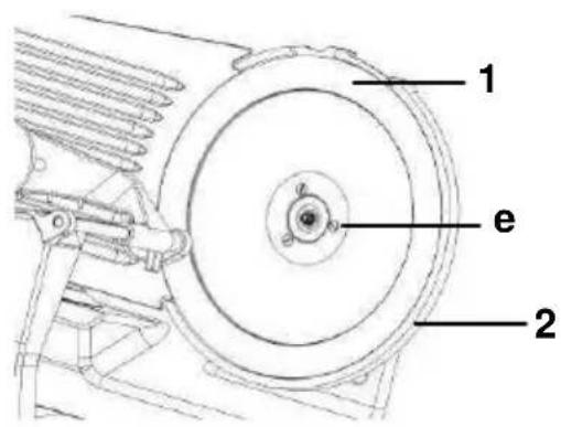 BARTSCHER 174250 - AVERTISSEMENT ! Risques de coupures ! - 2