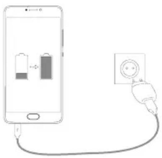 WIKO U FEEL FAB - Getting to Know Your Phone - 1