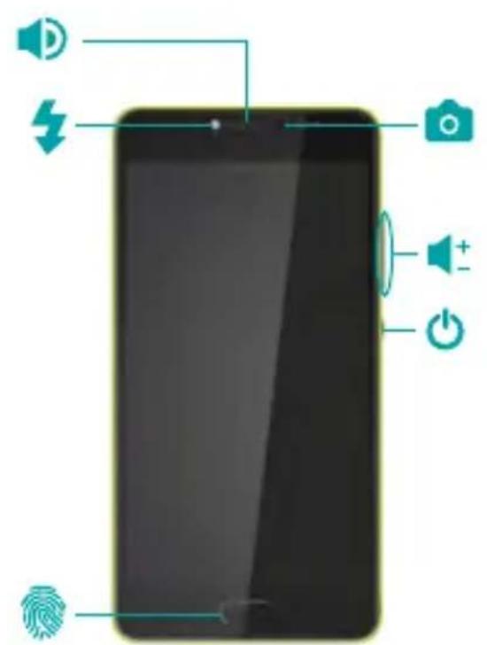 WIKO U FEEL FAB - Getting to Know Your Phone - 3