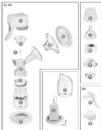 PHILIPS AVENT SCD282 - AVENT - 2