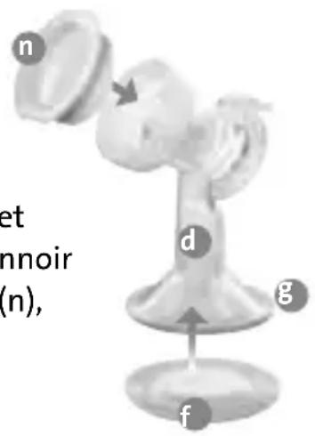 PHILIPS AVENT SCD282 - Pour transporter facilement votre tire-lait stérilisé - 1